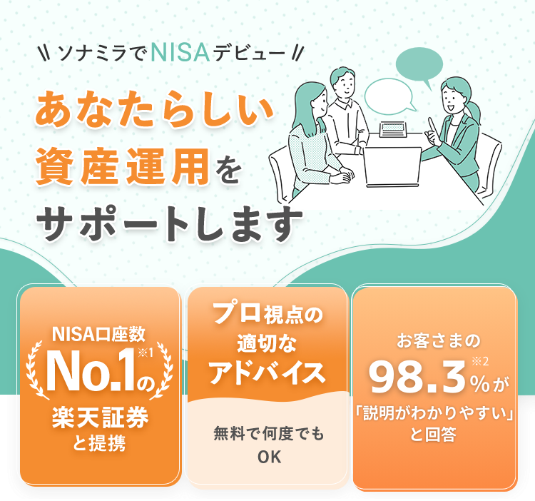 ソナミラでNISAデビュー。あなたの資産運用をサポートします。2,500以上の投資信託から選択可能、ぴったりの商品選びをサポート。プロ視点の適切なアドバイス、保険の相談もOK。お客様の96.9%が「説明がわかりやすい」と回答。