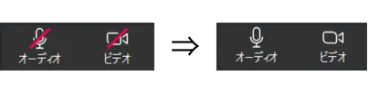 クリックするとON/OFFが切り替わります